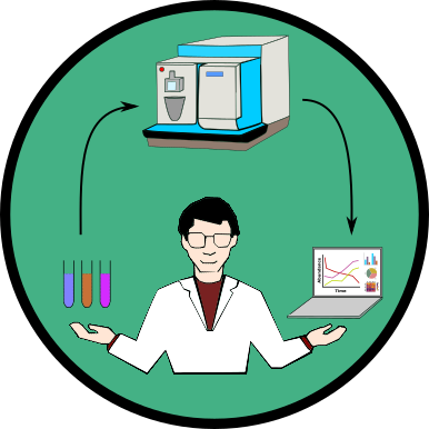 EpiQMAx - Customized solutions for epigenetic questions EpiQMAx - Customized solutions for epigenetic questions